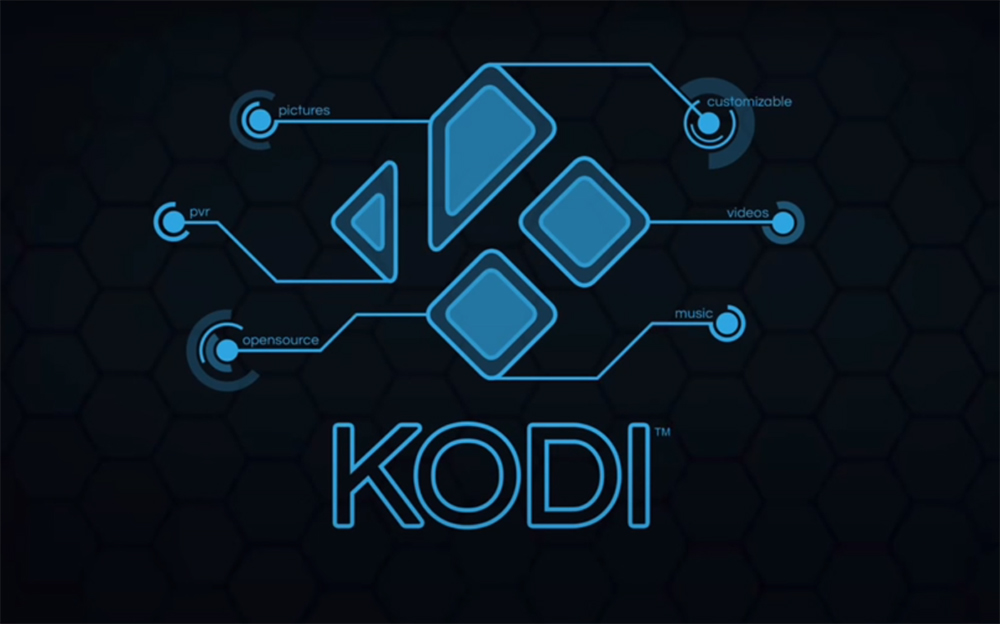 What Is Kodi?